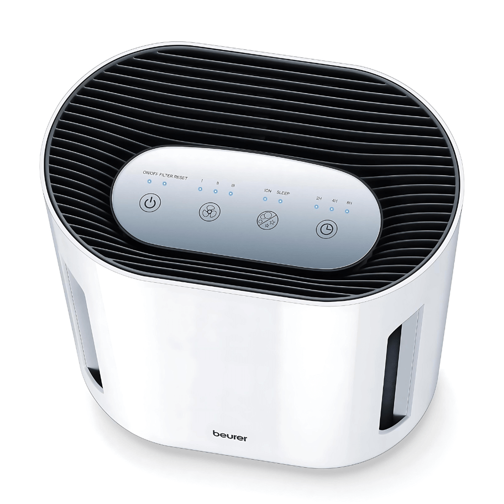 Máy lọc không khí